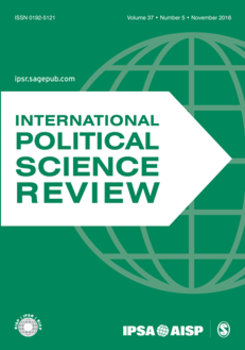 Abbildung: Lauth, Hans-Joachim, Oliver Schlenkrich und Lukas Lemm: Different types of deficient democracies: Reassessing the relevance of diminished subtypes. International Political Science Review.